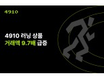 에이블리 4910, 러닝 상품 거래액 9.7배↑ “러닝 전용관 오픈”