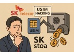 SK Telecom's 'major surgery': starts with SK Stoa after KRW 1 trillion cash bleed