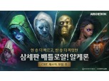 드림에이지, 하반기 기대작 ‘알케론’ CBT로 막판 담금질