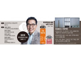 ‘연임 기로’ 정준호 롯데百 대표, 7조 야심작 ‘타임빌라스’ 고심