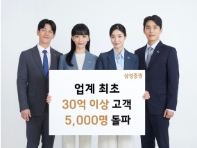 삼성증권, 업계 최초 예탁자산 30억원 이상 자산가 고객 5000명 돌파