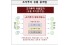 조각투자 장외거래소 인가전 치열…'최적 컨소' 대결