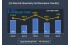 LS Electric issues public bonds again after 8 months: 'fundraising confidence' amid power equipment boom